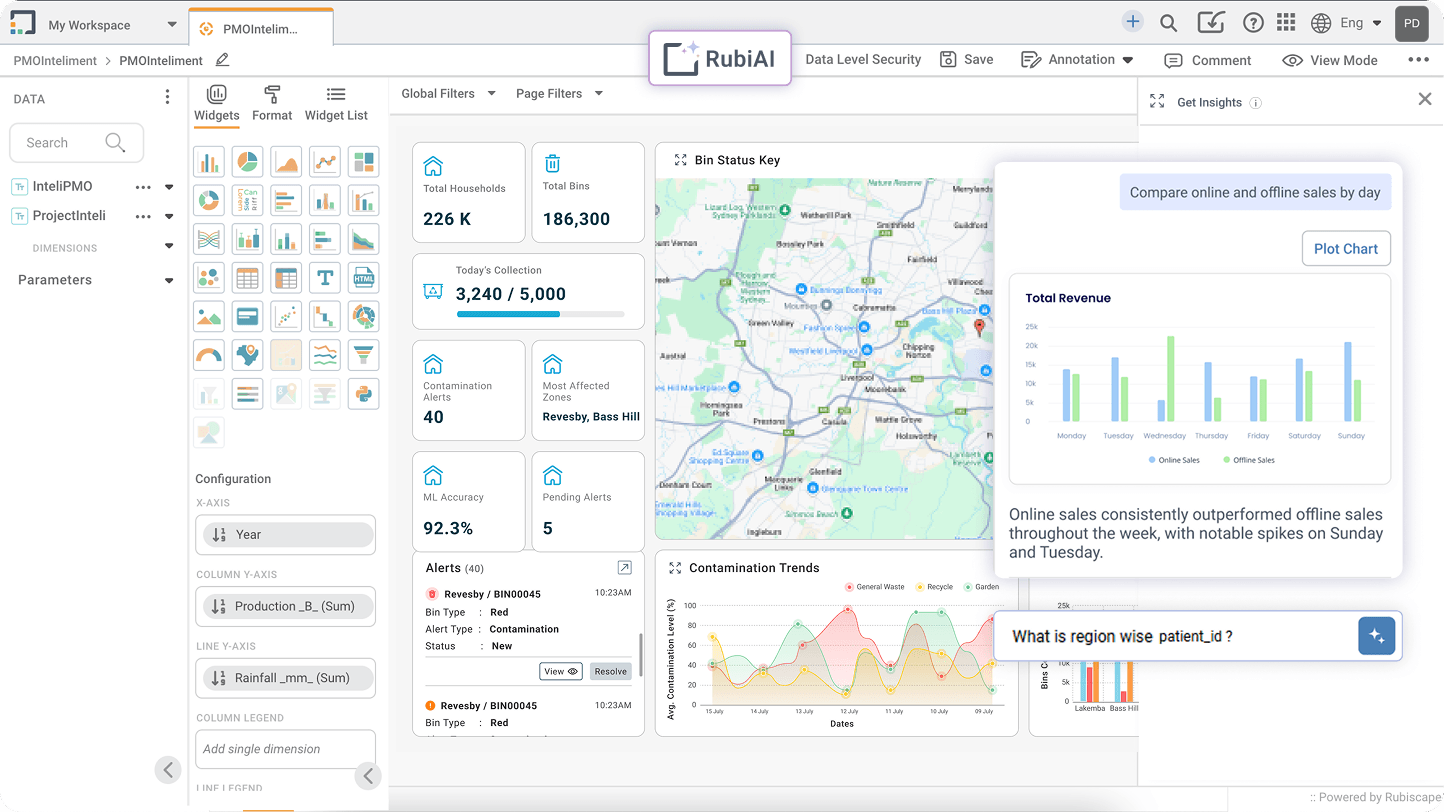 RubiAI — AI Decision Copilot